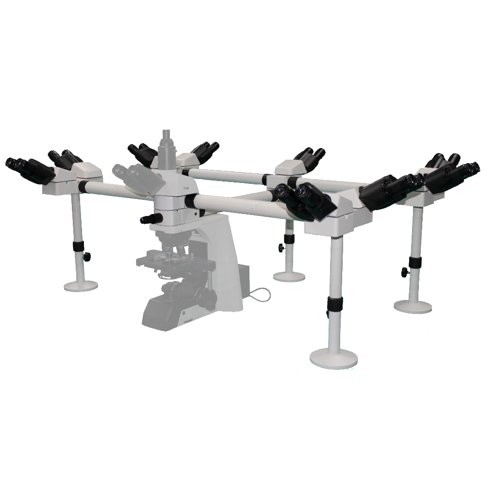 NE900系列多人共覽系統